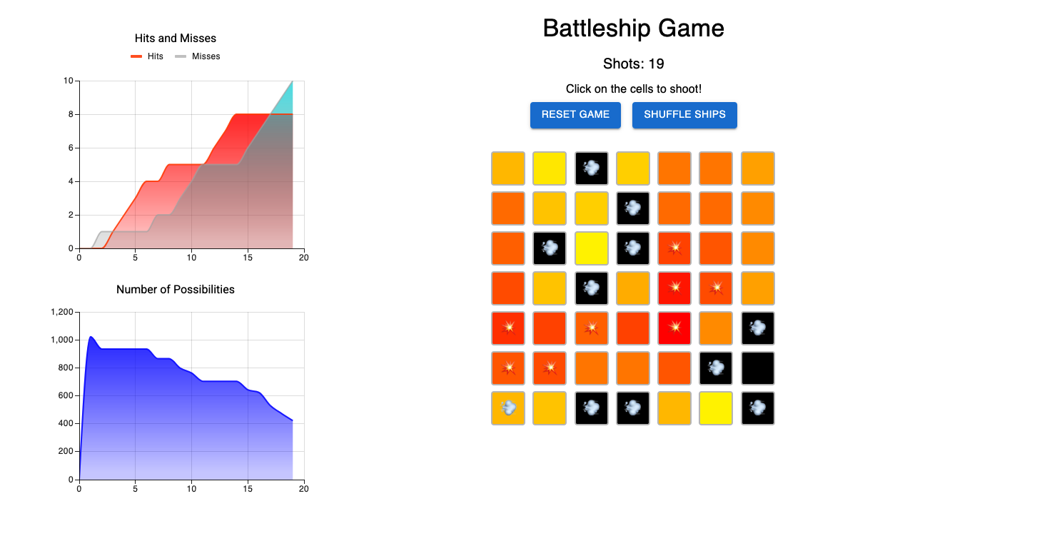 Battleship AI