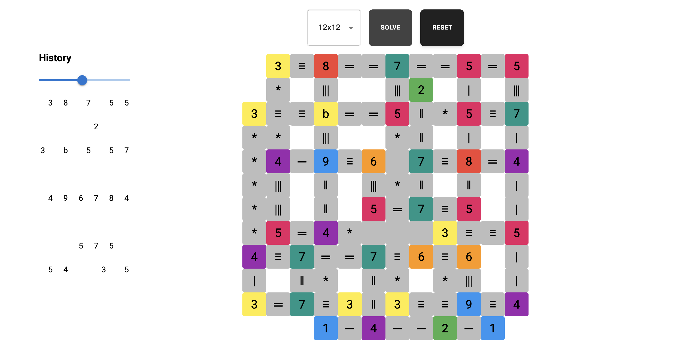 Hashiwokakero Puzzle Solver